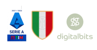 21/22 Italian Serie A & Scudetto(Inter Milan) badges & digitalbits Sponsor