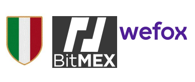 Scudetto (AC Milan) badge & BitMEX & Wefox Sponsor